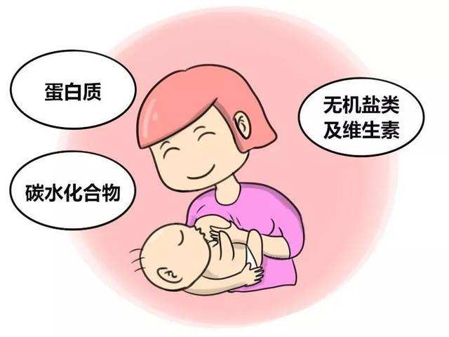 乙肝小三阳是否可以哺乳？