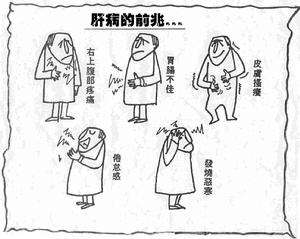 (肝病的前兆)