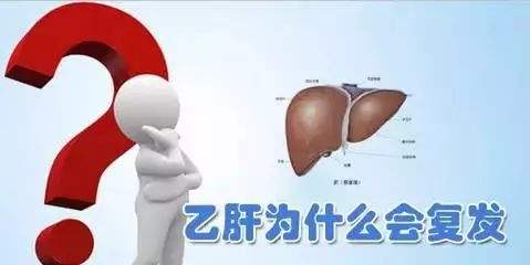 怎样防止乙肝复发？