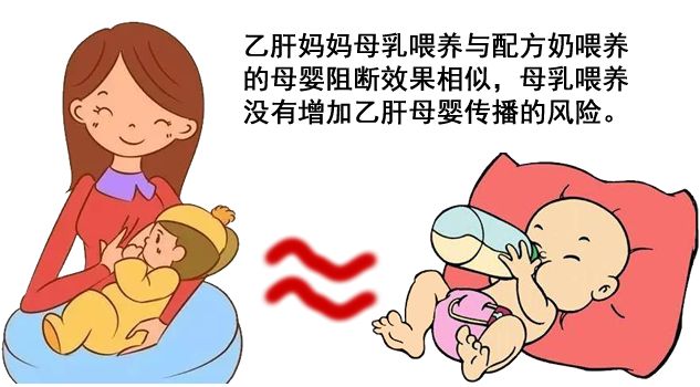 得了乙肝可以生孩子吗？