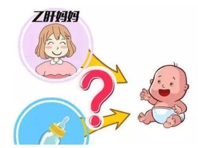 得了乙肝可以生孩子吗？