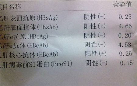 乙肝哪些方法可以确诊呢？